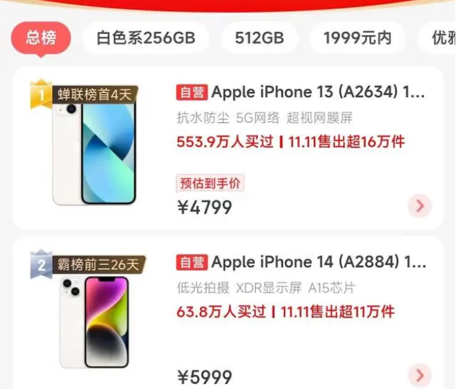 灵丘苹果14维修分享iPhone14配置不如同价位的安卓还能大卖 