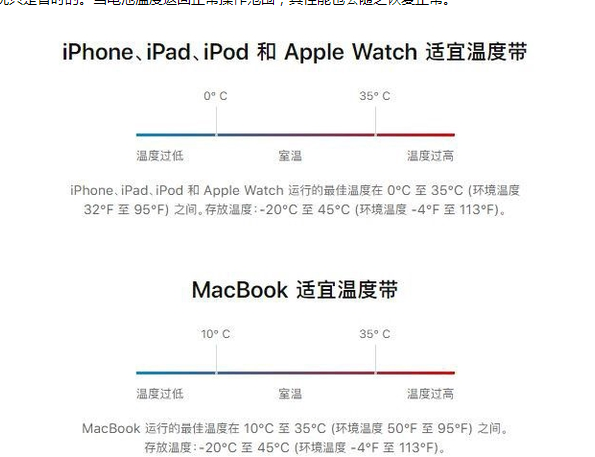 灵丘苹果13维修分享iPhone 13耗电越来越快怎么办 