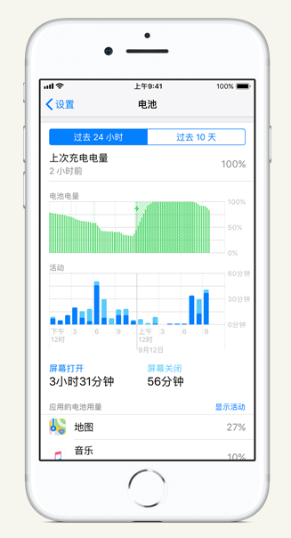 灵丘苹果手机维修分享iPhone 在夜间待机时耗电异常怎么办 