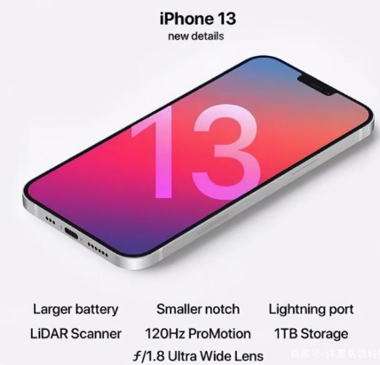 灵丘苹果手机维修分享iPhone 13起售价多少钱 