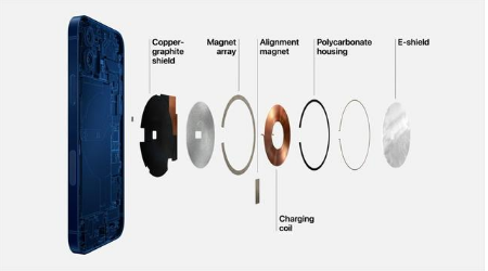 灵丘苹果手机维修分享iPhone 12真的会威胁身体健康吗 