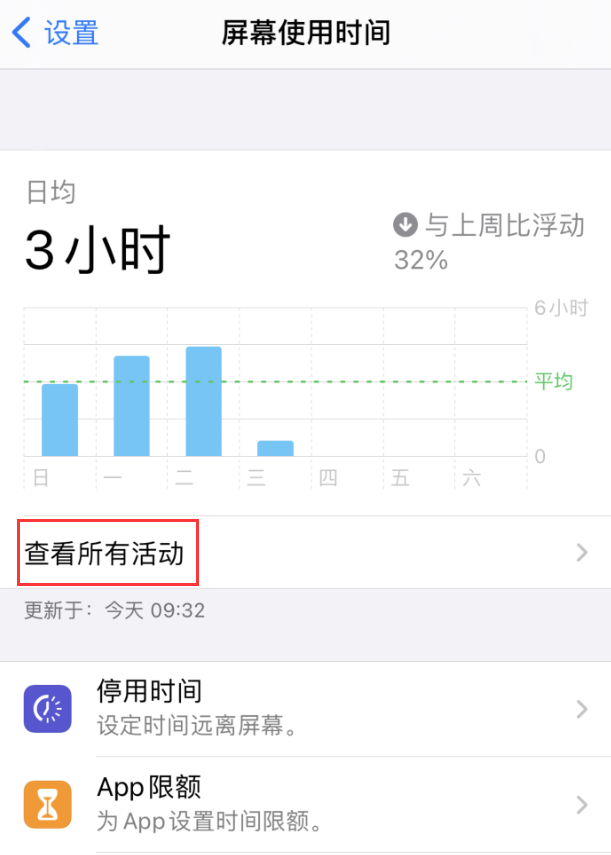 灵丘苹果手机维修分享如何在 iPhone 上关闭“快捷指令”横幅通知 
